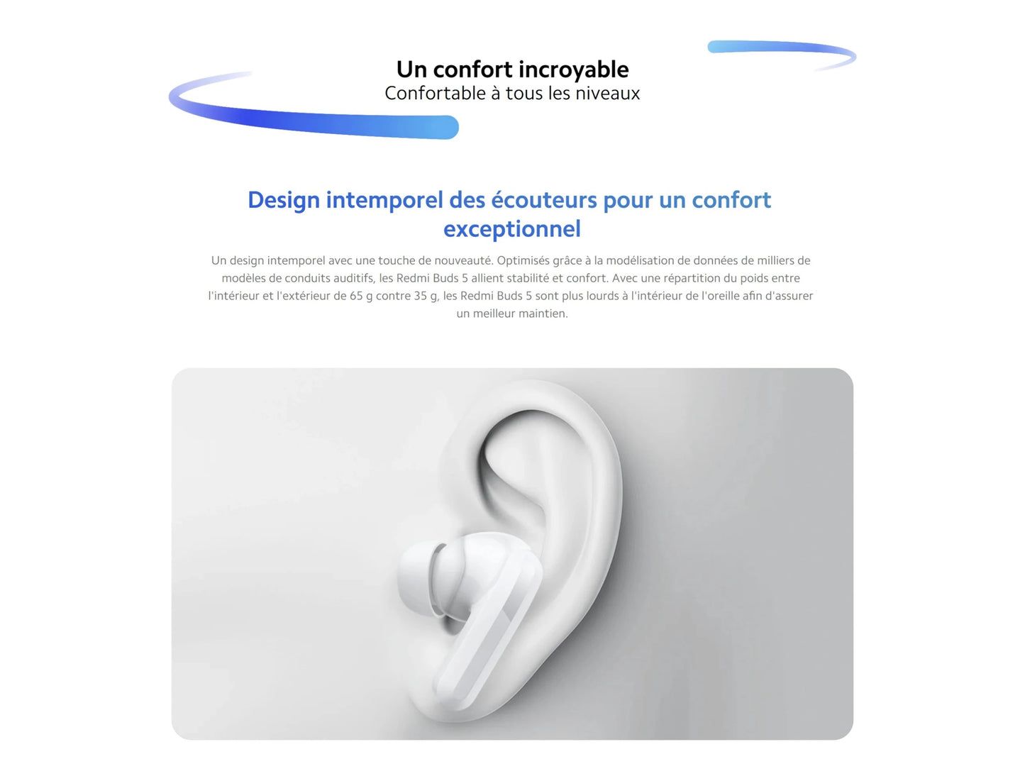 Ecouteurs Redmi Buds 5
