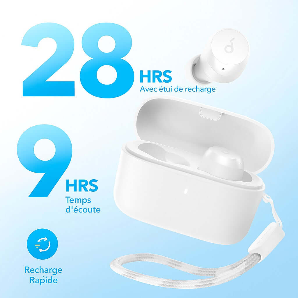 Écouteurs Bluetooth Anker A20i montrant 28 heures d'autonomie avec étui et 9 heures de temps d'écoute.