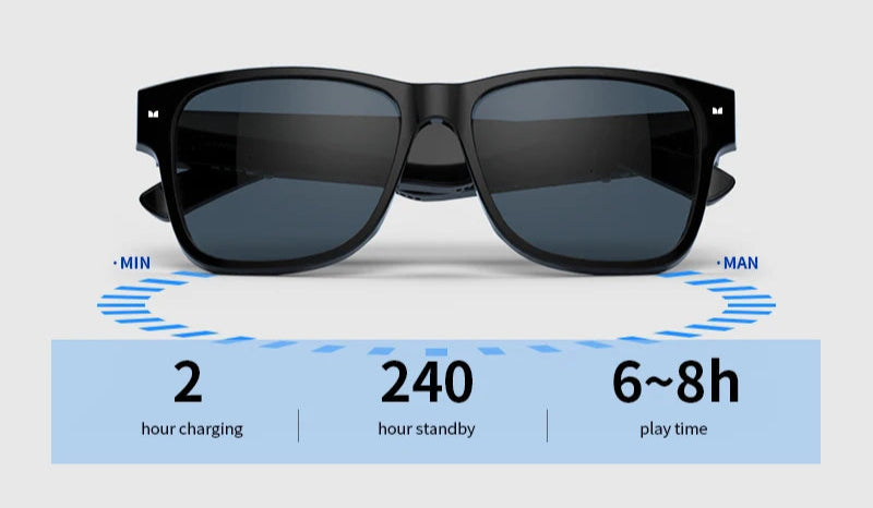 Lunette Monster Bluetooth - BLEMCO.FR