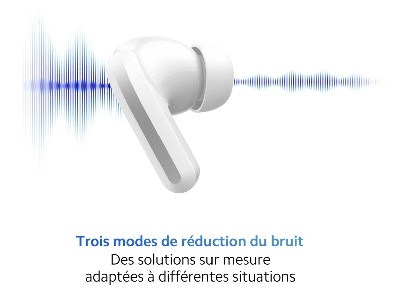 Réduction du bruit avec les Ecouteurs Redmi Buds 5