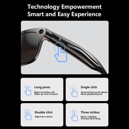 Lunettes Intelligentes Xiaomi - Caméra 8K & Assistant IA