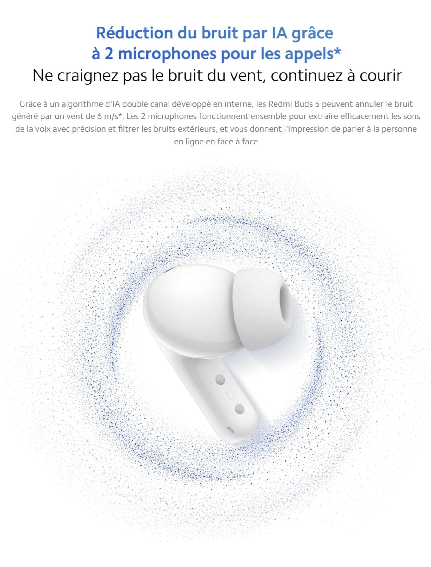 Ecouteurs Redmi Buds 5