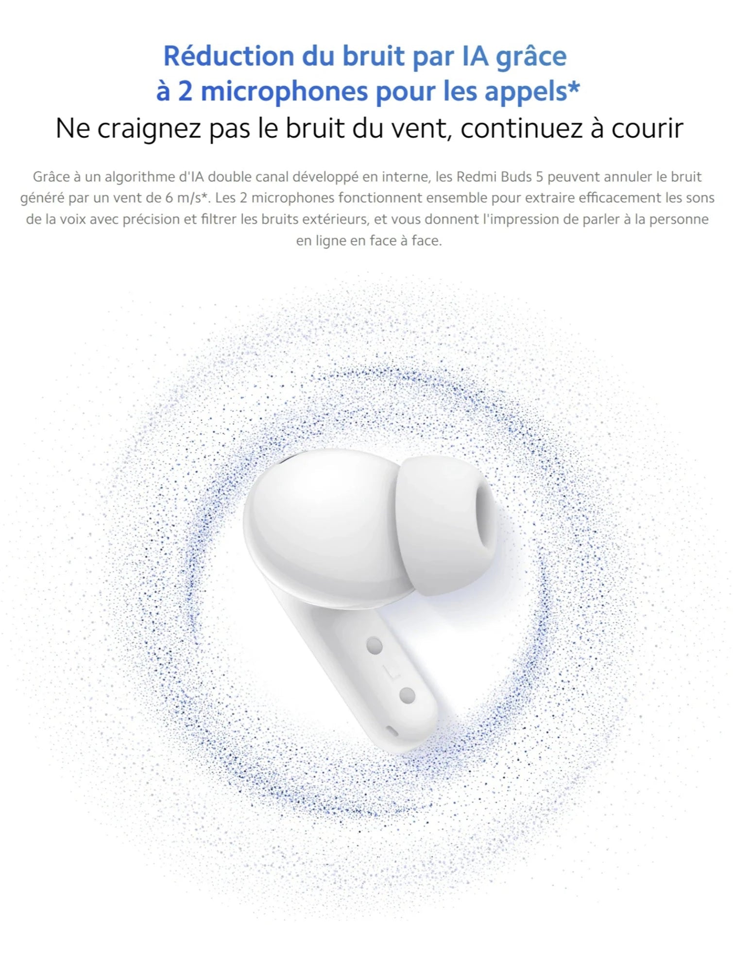 Ecouteurs Redmi Buds 5