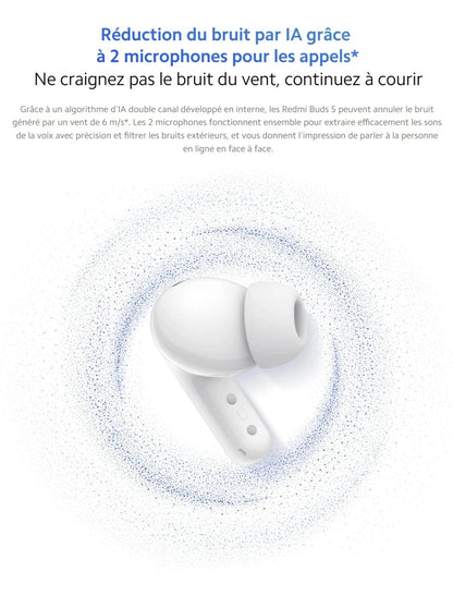 Ecouteurs Redmi Buds 5