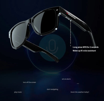 Lunette Monster Bluetooth - BLEMCO.FR