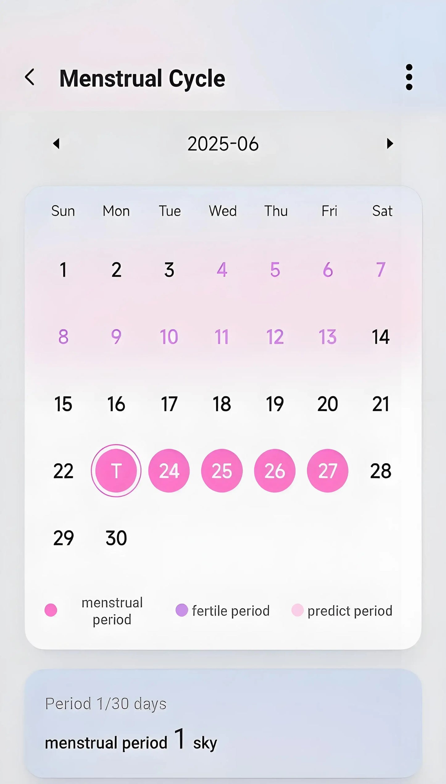 Suivi du cycle menstruel avec la Bague Connectée R6 Pro 2025 