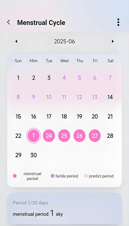 Suivi du cycle menstruel avec la Bague Connectée R6 Pro 2025 