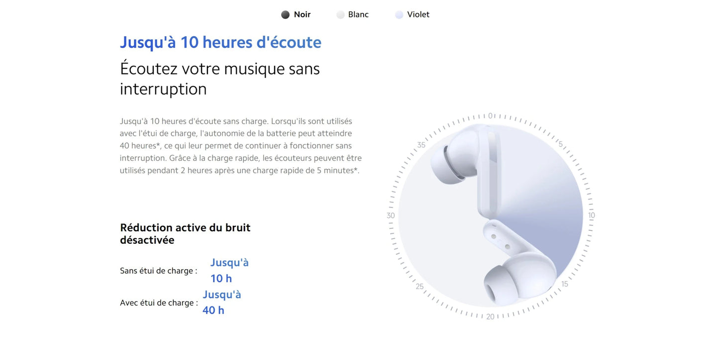 Ecouteurs Redmi Buds 5