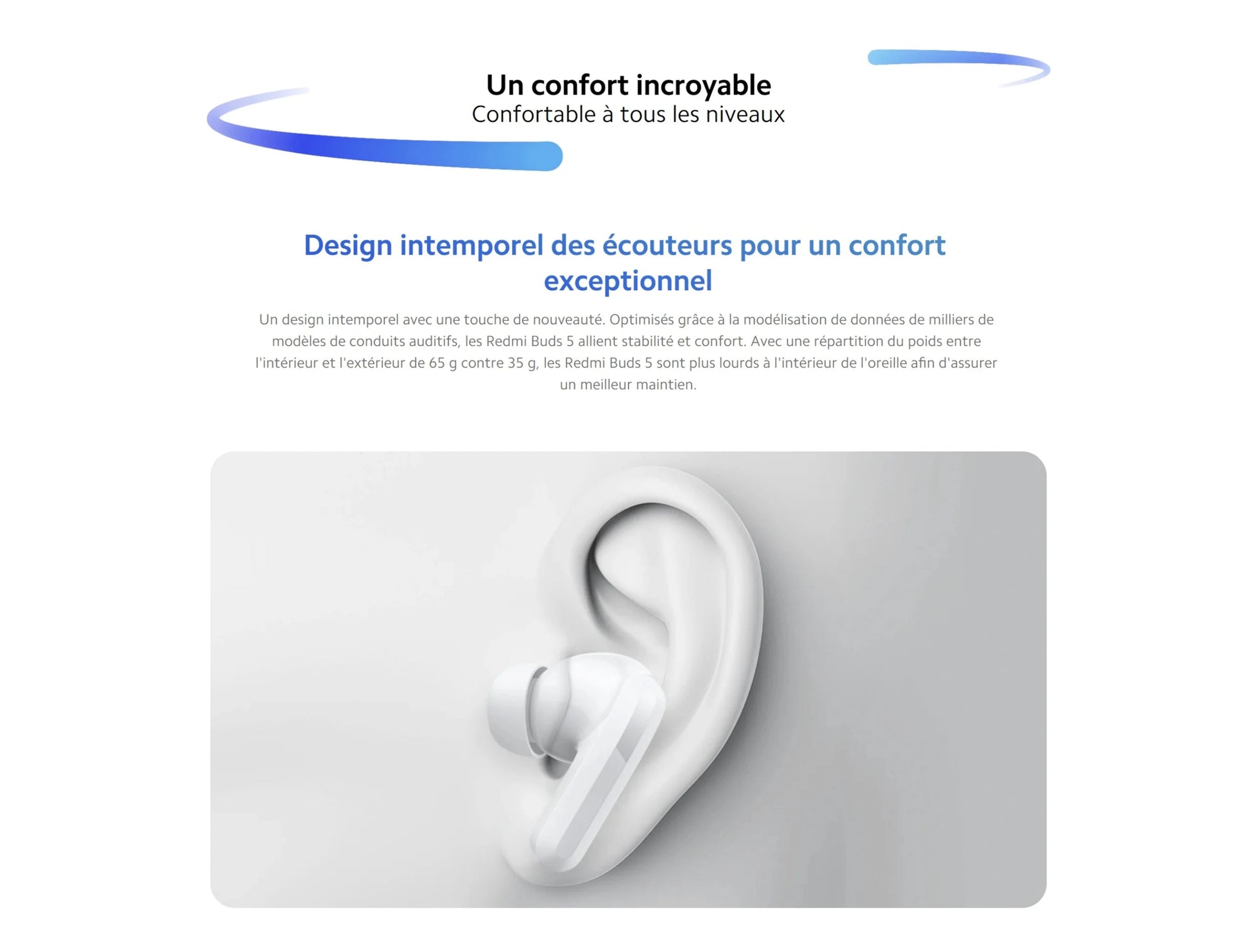 Ecouteurs Redmi Buds 5