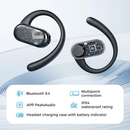 Ecouteurs bluetooth SoundPEATS Breezy - BLEMCO.FR