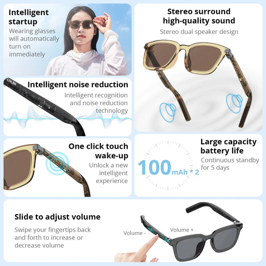 Fonction des Lunettes Intelligentes COLMI G06