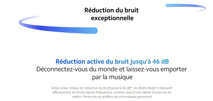 Ecouteurs Redmi Buds 5