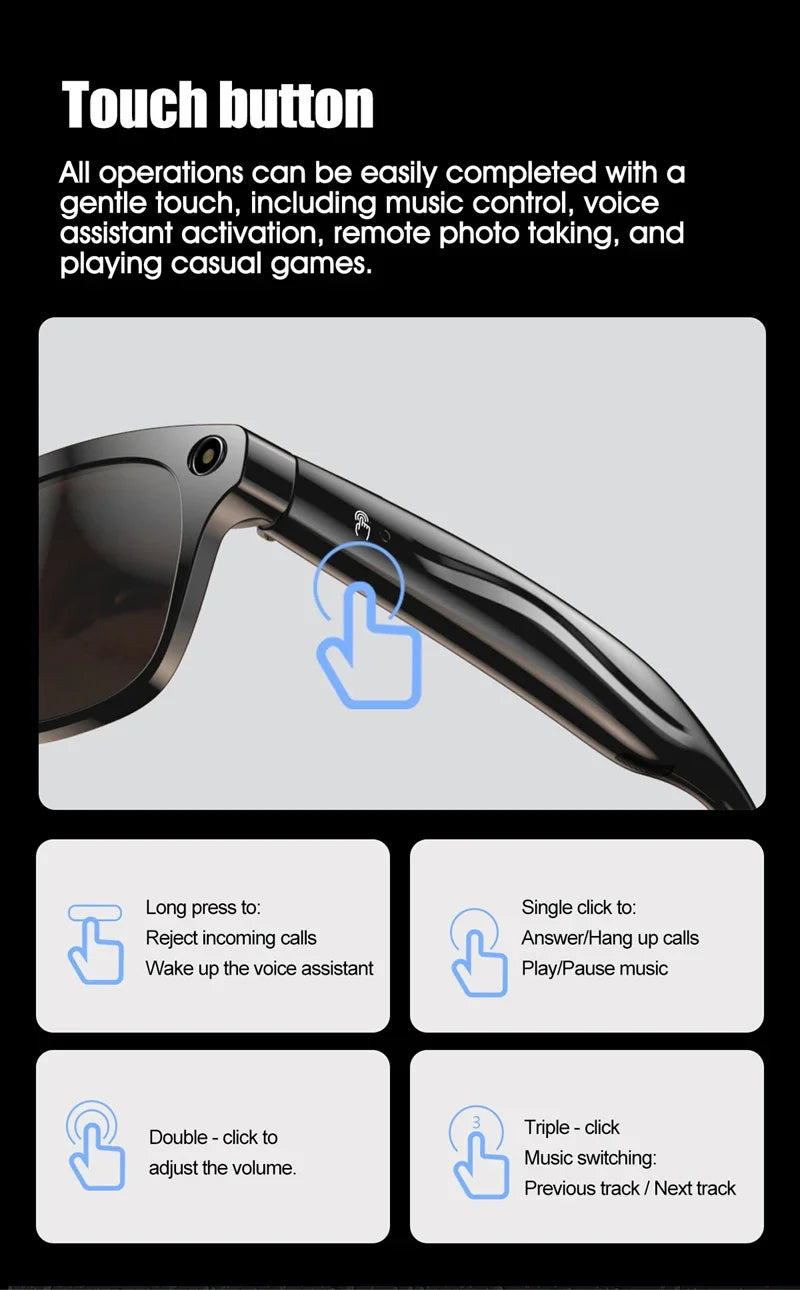 caractéristique des Lunettes Intelligentes BMAD
