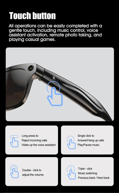 caractéristique des Lunettes Intelligentes BMAD