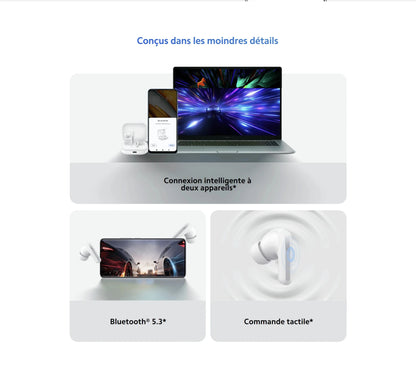Ecouteurs Redmi Buds 5