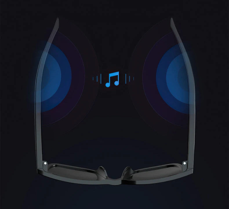 Lunette Monster Bluetooth - BLEMCO.FR