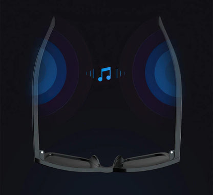Lunette Monster Bluetooth - BLEMCO.FR