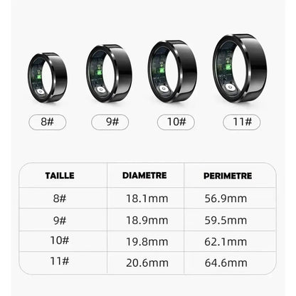 Bague Connectée R6 Pro 2025 – Élégance & Technologie