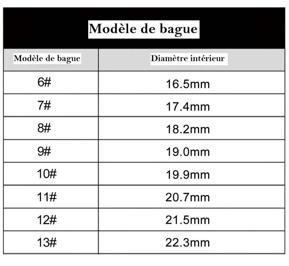 Bague Connectée X1 – Suivi Santé & Activité