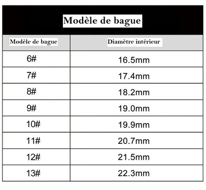 Bague Connectée X1 – Suivi Santé & Activité
